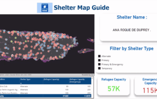 GMU Dashboard - Shelters