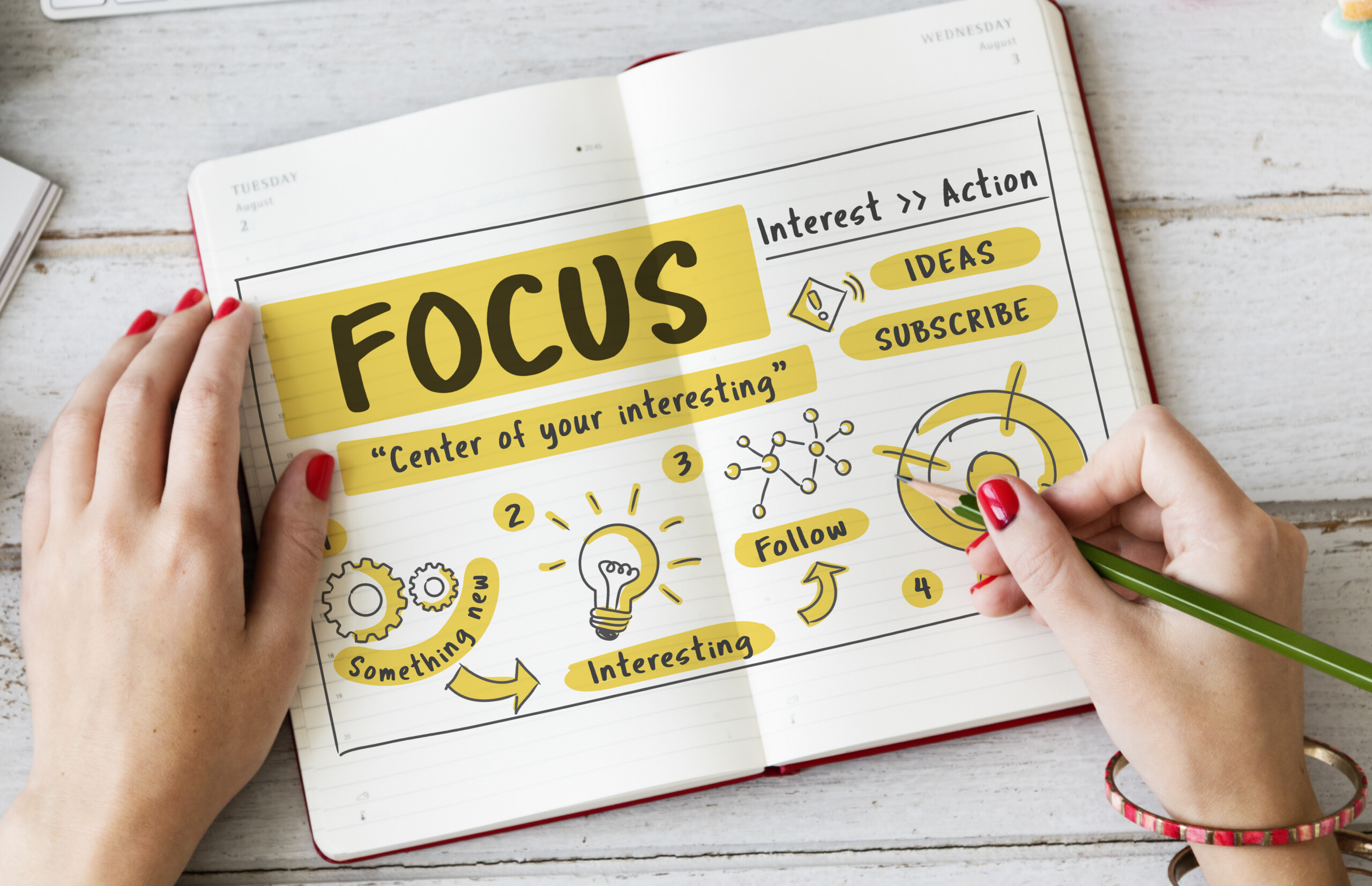 Focus